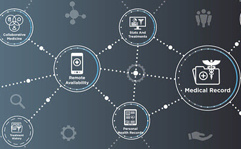 Telemedicine and the Board of Medical Licensure