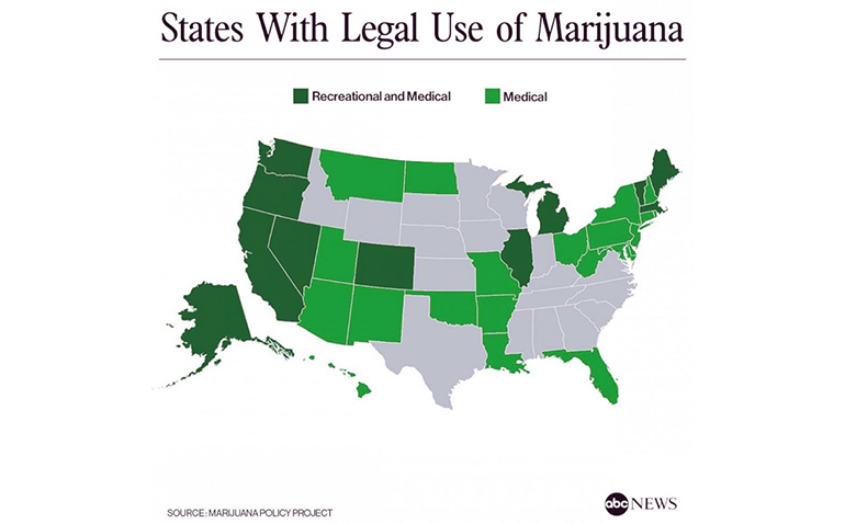 Marijuana States