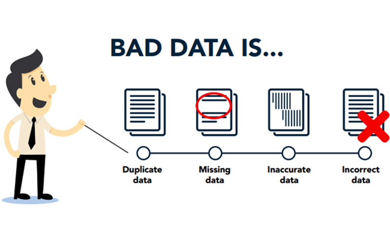 Bad Data Tax Report